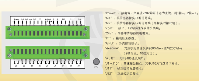 High Precision Reliable Speed Monitoring Device Generator Frequency , ZKZ-3S Type