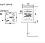 Vibration Temperature Rotational Speed Sensor for processing