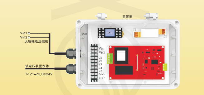 ZDL-Y Axis power Digital Speed Indicator for unit shaft voltage / current , 330X179X462 mm 2