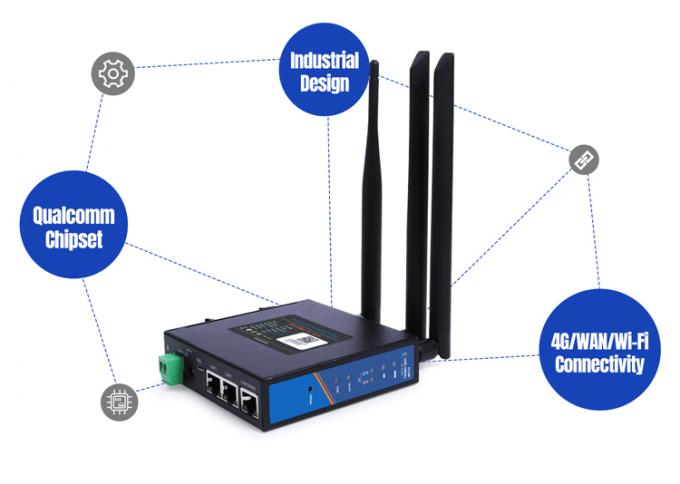 PUSR USR-G806W-E 4g Industrial OpenVPN Router Europe 2.4G WiFi Enhanced 2*2 MIMO, Up To 300Mbps With Sim Card Slot 0