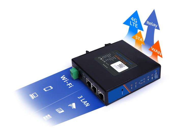 PUSR USR-G806W-E 4g Industrial OpenVPN Router Europe 2.4G WiFi Enhanced 2*2 MIMO, Up To 300Mbps With Sim Card Slot 7