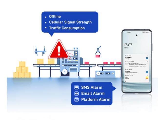PUSR USR-G806W-E 4g Industrial OpenVPN Router Europe 2.4G WiFi Enhanced 2*2 MIMO, Up To 300Mbps With Sim Card Slot 9