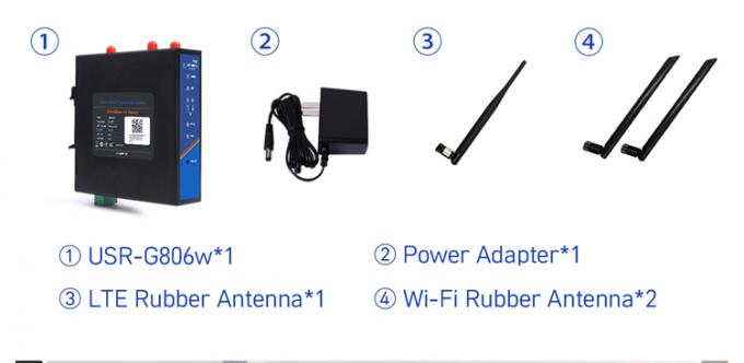 PUSR USR-G806W-E 4g Industrial OpenVPN Router Europe 2.4G WiFi Enhanced 2*2 MIMO, Up To 300Mbps With Sim Card Slot 12