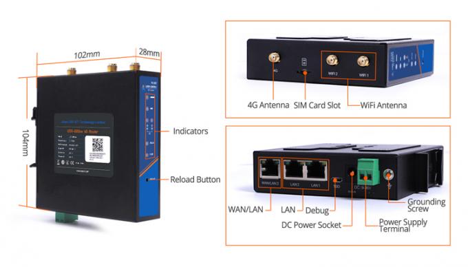 PUSR USR-G806W-E 4g Industrial OpenVPN Router Europe 2.4G WiFi Enhanced 2*2 MIMO, Up To 300Mbps With Sim Card Slot 11