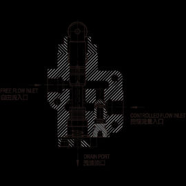 ZCT.Deceleration Throttle Valves  Flow Control Valves ZCT-06-C for hydraulic system  direction control valve