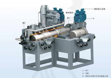 Hydropower Station Digital Speed Indicator For Hydraulic Turbine Governing System