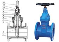 RVHX\RVCX non rising stem resilient seated gate chemicals, power station valve