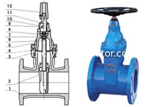 RVHX\RVCX non rising stem resilient seated gate chemicals, power station valve