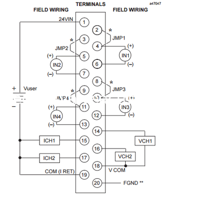 good price IC693CMM321 Ethernet Plc Controllers , SERIES 90-30 Io Ethernet Module 4 Channels online