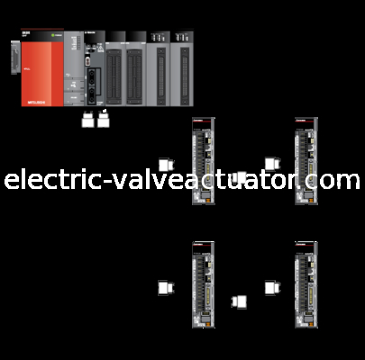 good price MELSEC-Q Series PLC Programmable Logic Controller Q173DSCPU / Q172DSCPU online