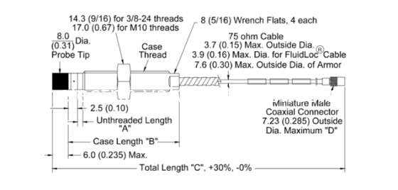 good price NEW Bently Nevada 3300 XL 8MM Proximity PROBE 330101-00-08-05-02-05 Transducer System online